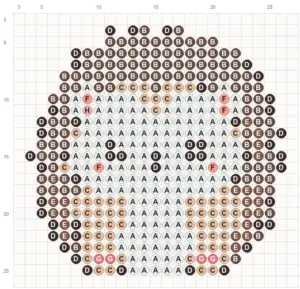 Hedgehog fuse bead pattern - printable chart