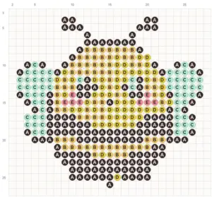 Honey Bee fuse bead pattern - printable chart