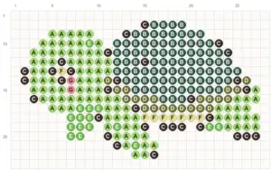 Sea Turtle fuse bead pattern - printable chart