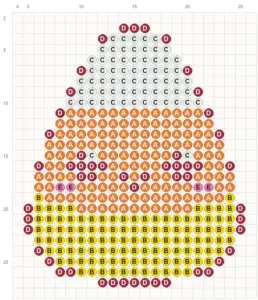 Halloween candy corn fuse bead pattern chart with bead counts