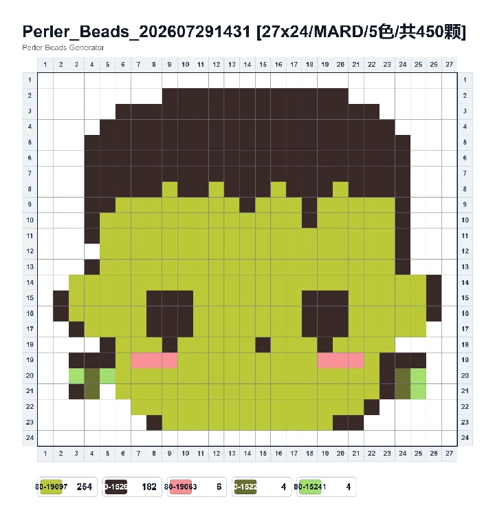 Frankenstein Monster Head fuse bead pattern - printable chart