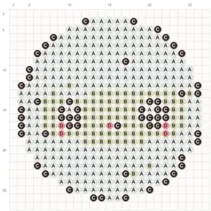 Mummy Face fuse bead pattern - printable chart