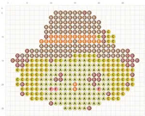 Scarecrow Head fuse bead pattern - printable chart