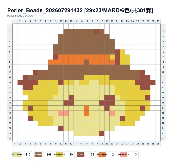 Scarecrow Head fuse bead pattern - printable chart