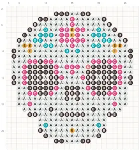 Halloween sugar skull fuse bead pattern chart with bead counts