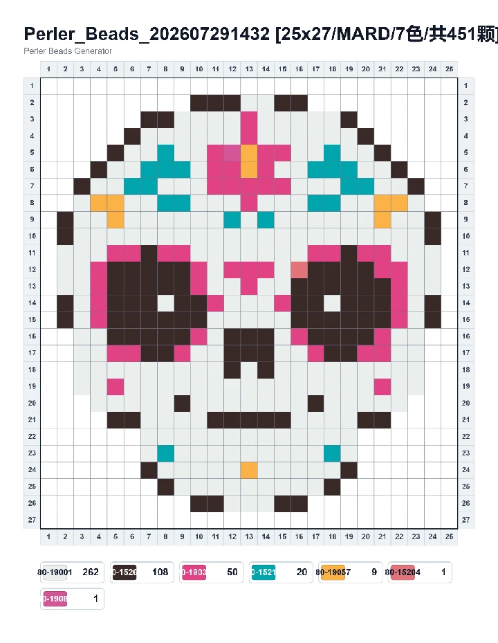 Halloween sugar skull fuse bead pattern chart with bead counts