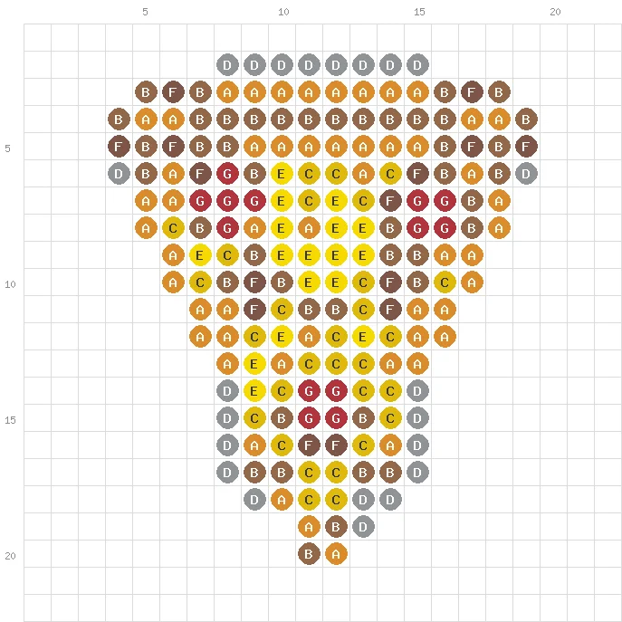 Pizza Slice fuse bead pattern fuse bead pattern