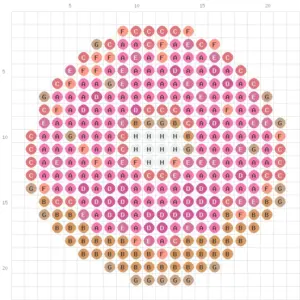 Rainbow Donut fuse bead pattern fuse bead pattern