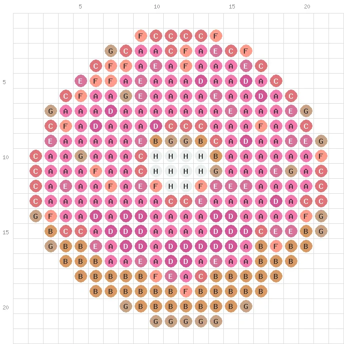 Rainbow Donut fuse bead pattern fuse bead pattern