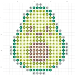 Avocado half fuse bead pattern fuse bead pattern