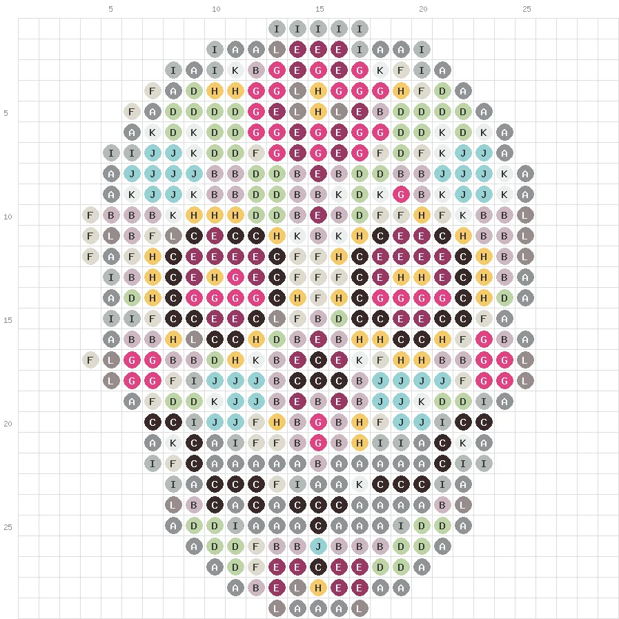 Skull Candy fuse bead pattern - printable chart with bead counts